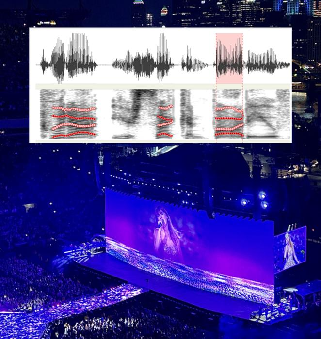 Taylor Swift performing during her Eras tour (credit Maura Shapiro) with vocal frequency analysis overlaid (credit: Miski Mohamed and Matthew Winn).