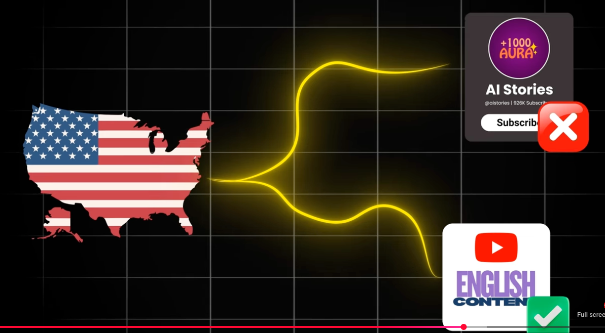 America’s Polarization Has Become the World's Side Hustle