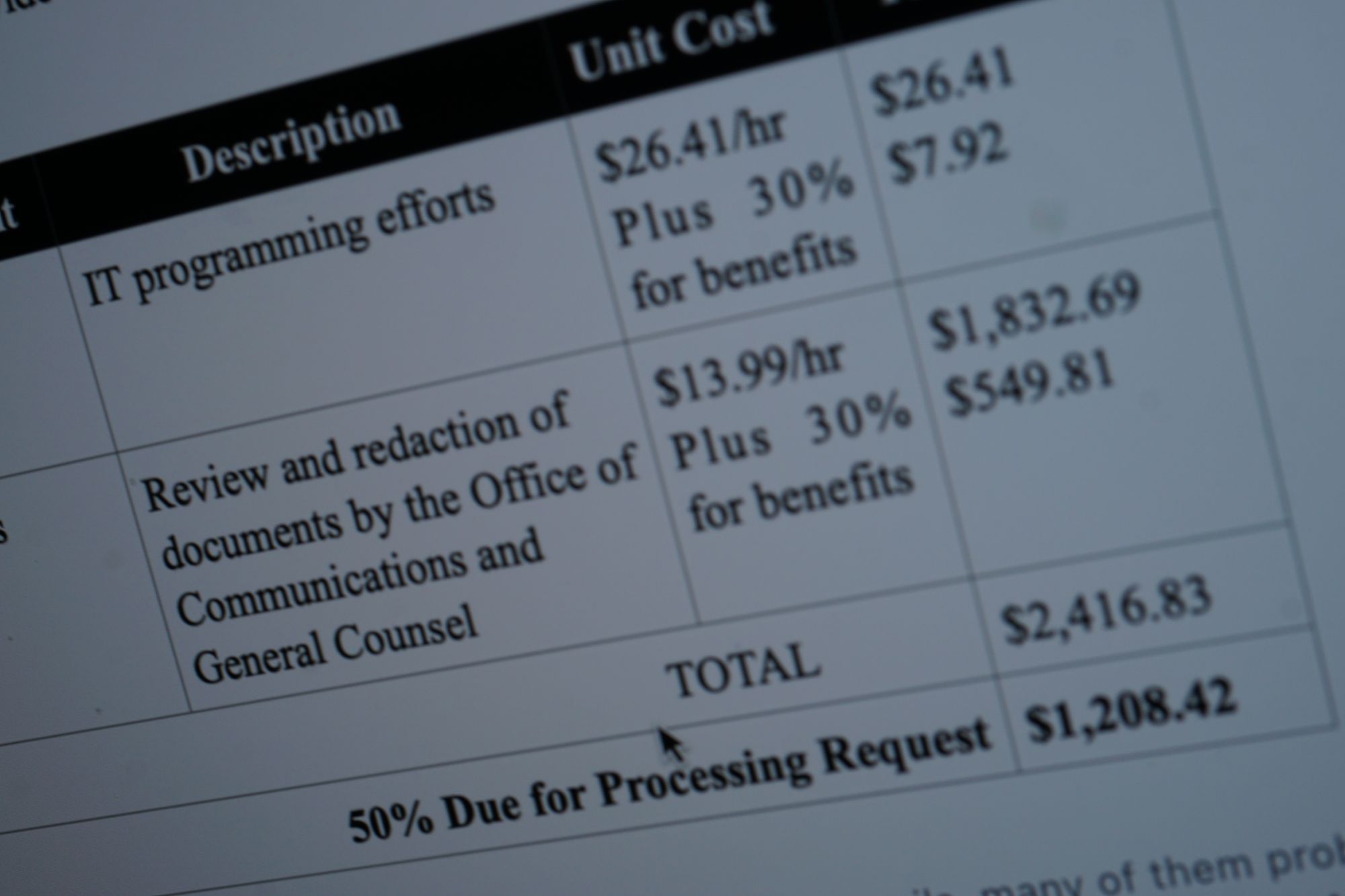 Image of an invoice from the Florida Department of Education
