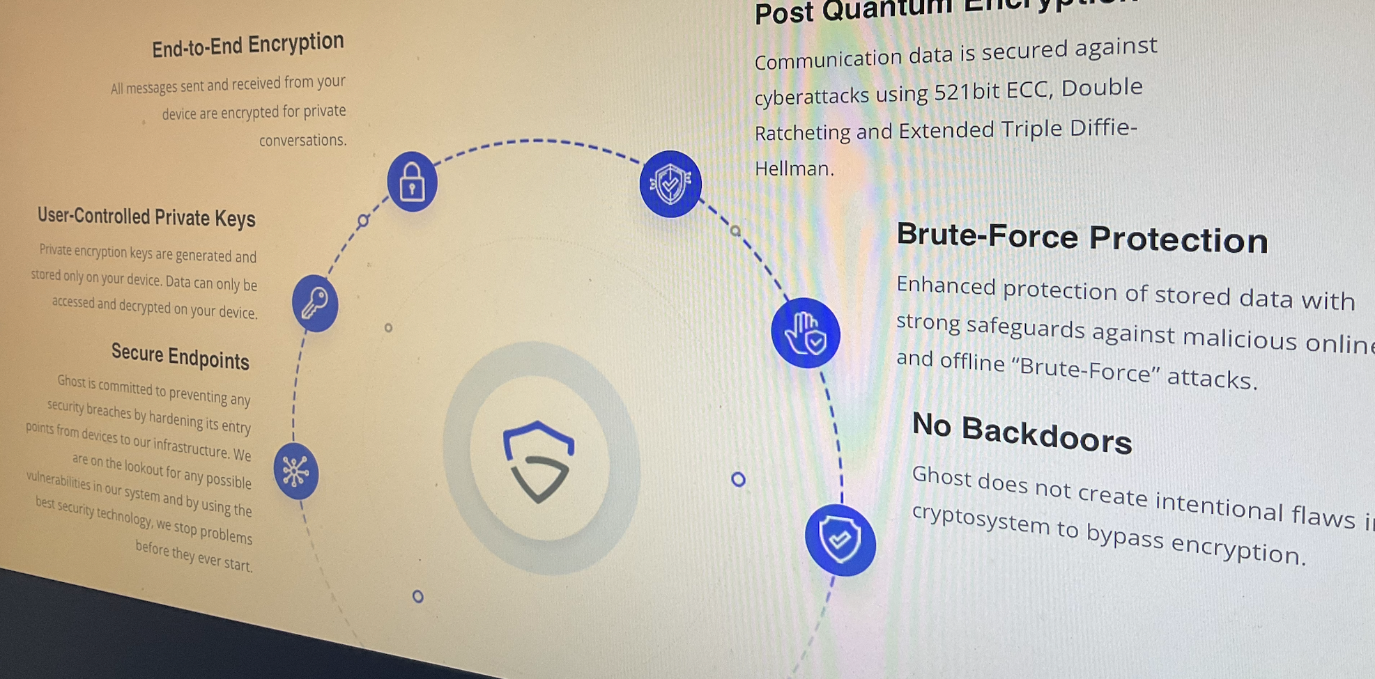 A photo of Ghost's homepage listing its features.