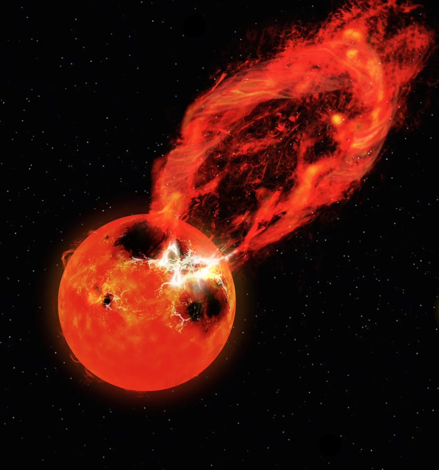 The Data on Civilization-Ending Superflares