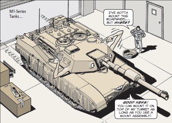 Army Will Seek Right to Repair Clauses in All Its Contracts