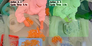 Y Combinator Supports AI Startup Dehumanizing Factory Workers